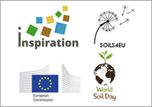 World Soil Day 2017